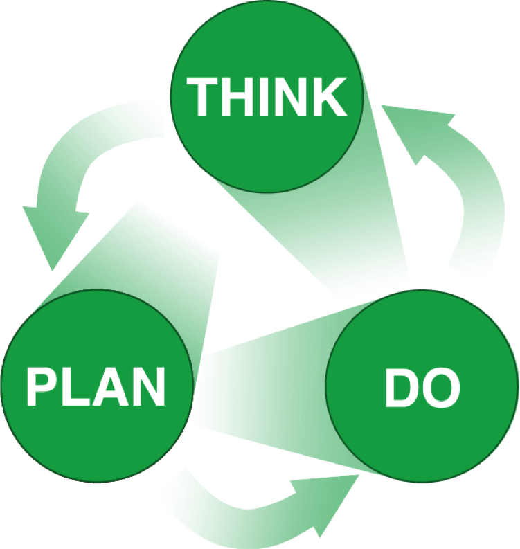 Think-Plan-Do_Black_w_Green_Circles.png